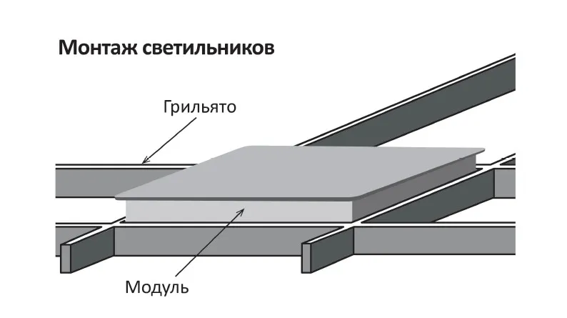 Габаритный чертёж ГРИЛЬЯТО DL-PIXEL-75-20-3
