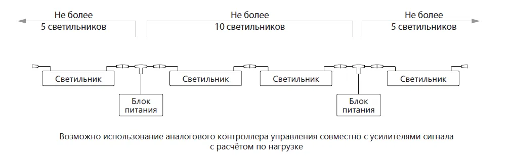Габаритный чертёж DL-New-Line-Graphite-White-1000-12-D