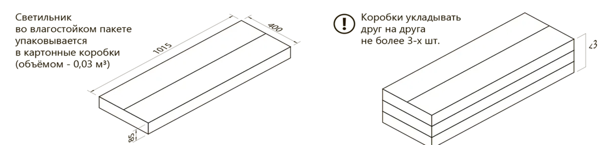 Габаритный чертёж Greenhouse PRO-Х10-750